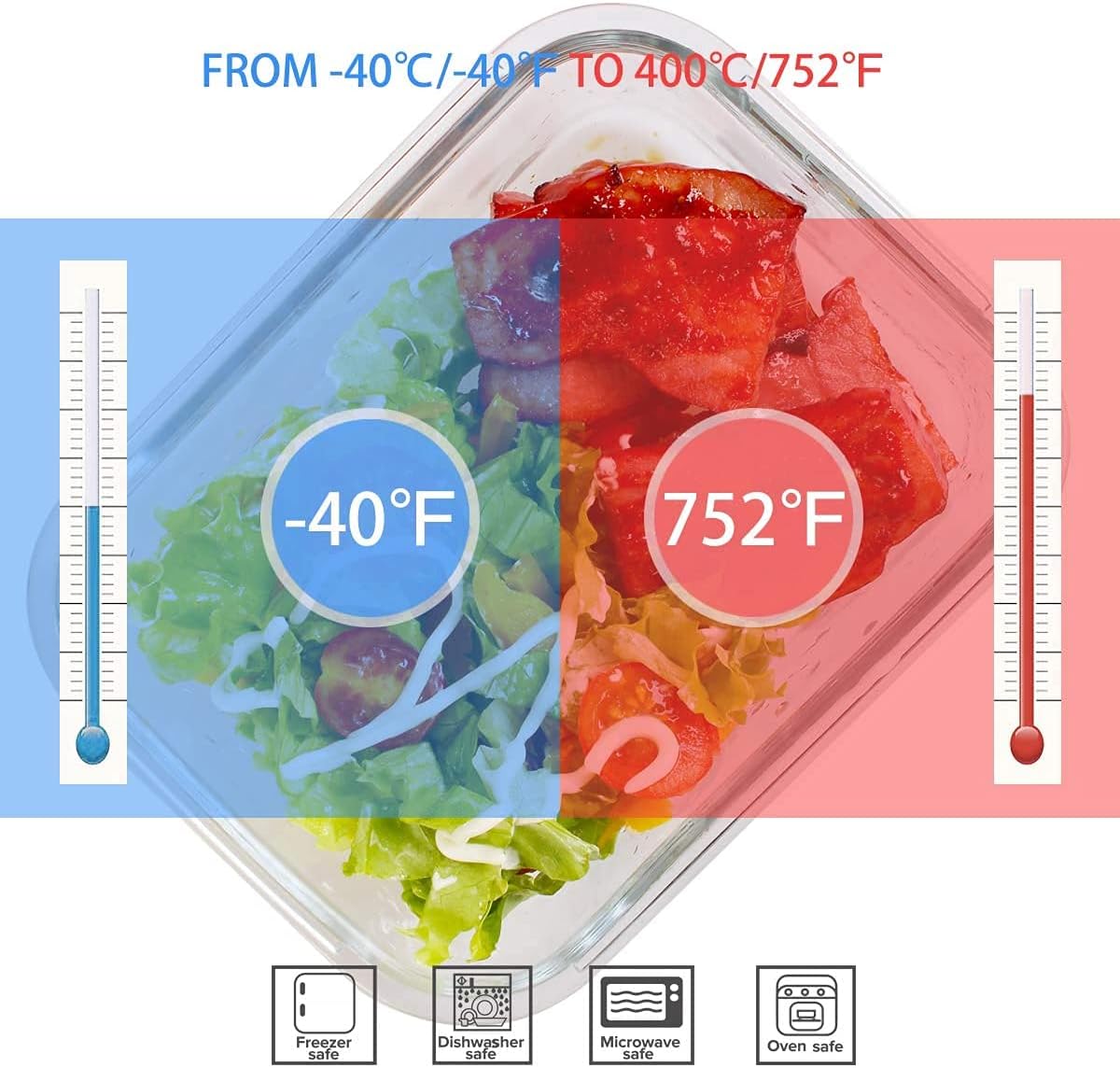 18 Piece Glass Food Storage Co - огляд і ціна Glass Container Set