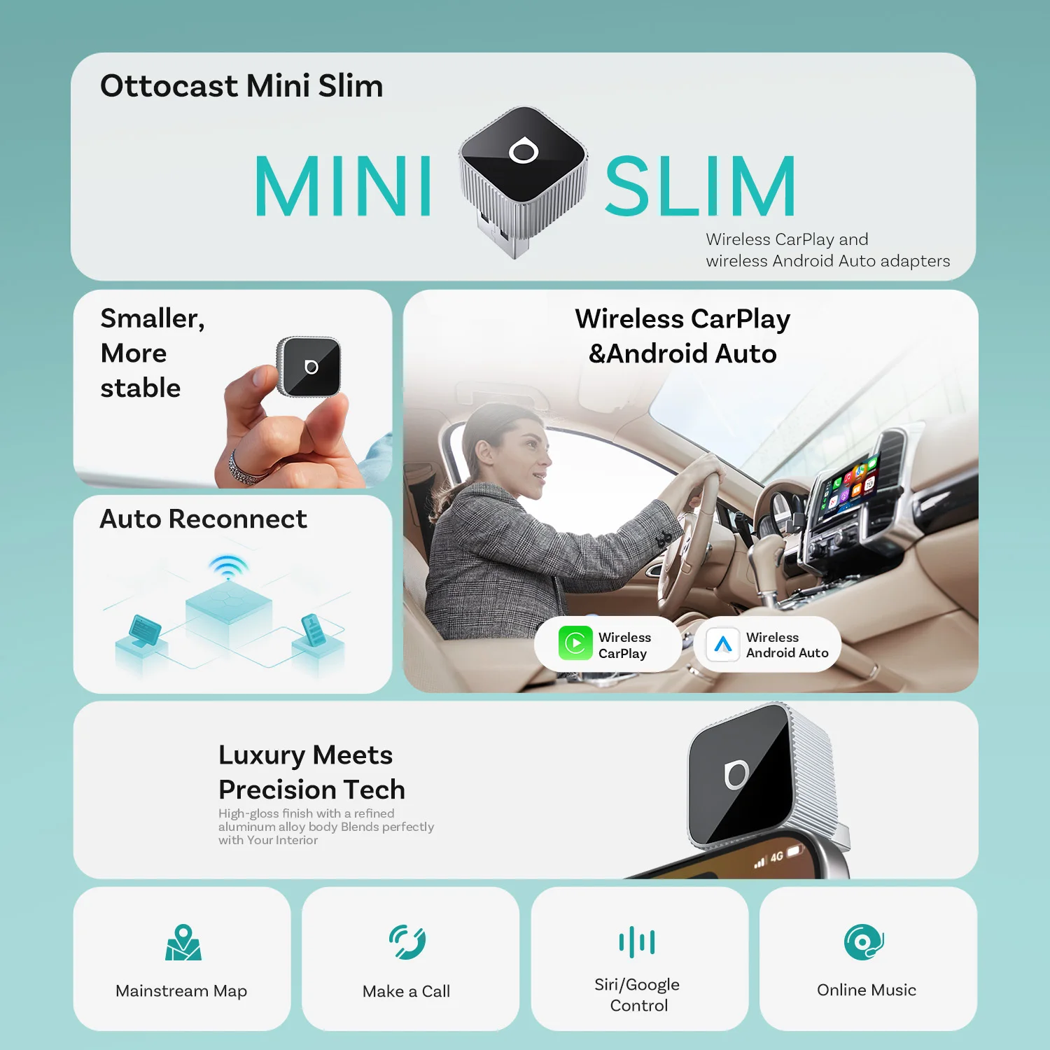 Ottocast Mini Slim Wireless Ca - огляд і ціна Meal Prep For Weight Loss