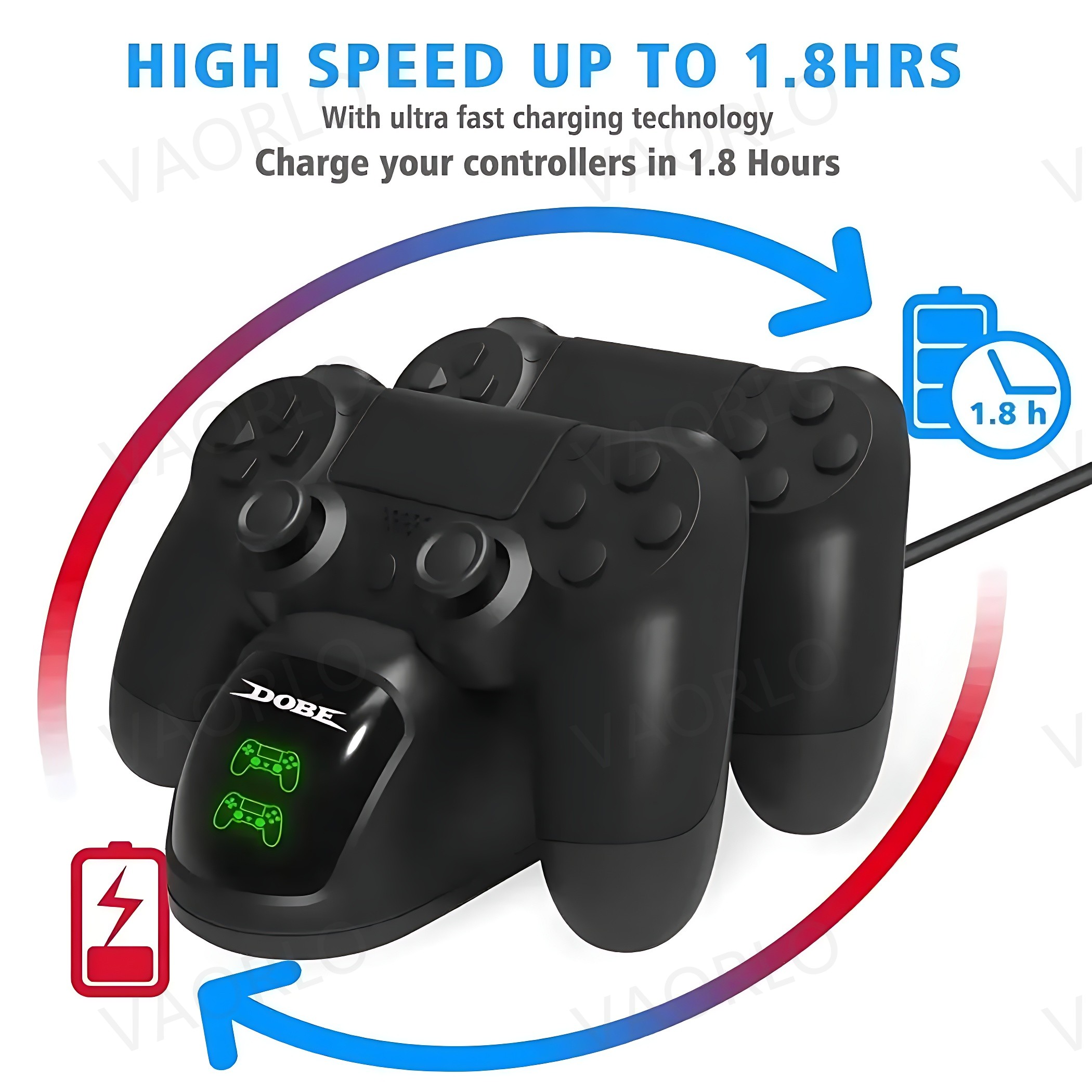 New PS4 Charging Station Wirel - огляд і ціна Meal Prep For Weight Loss