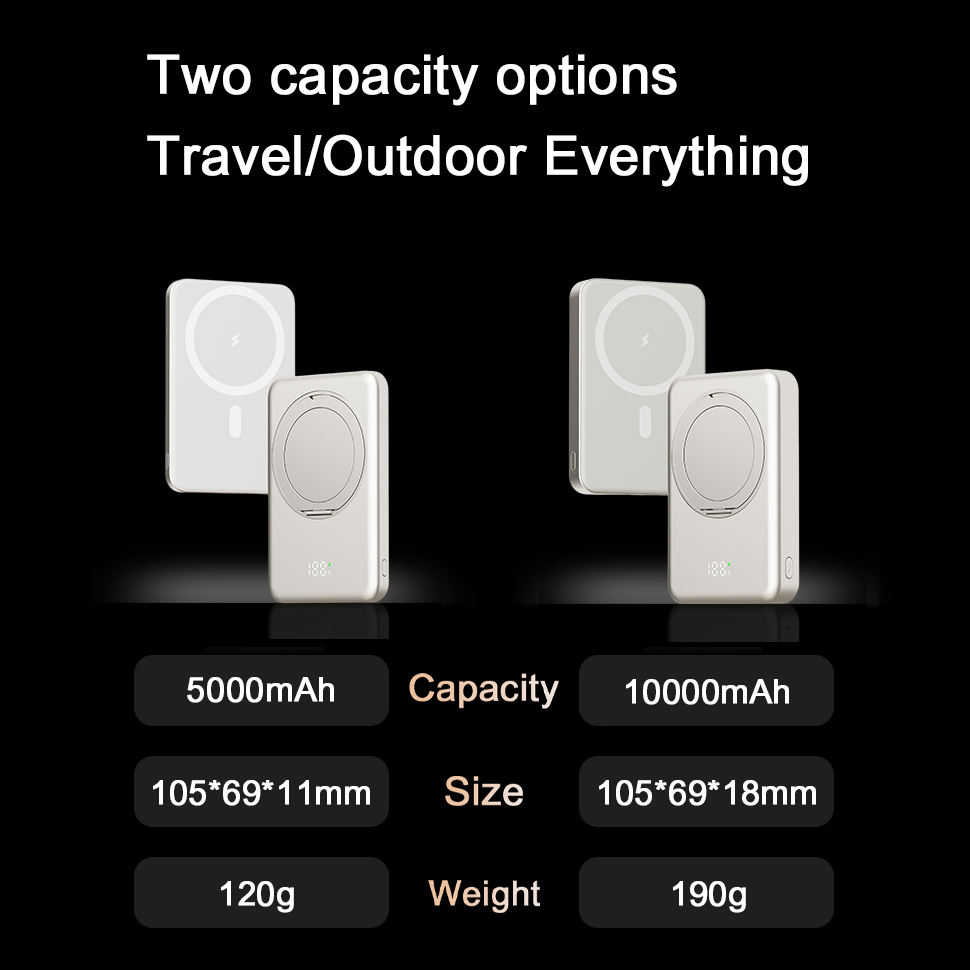 10000mAh Slim Mini Power Bank  - огляд і ціна Meal Prep For Weight Loss